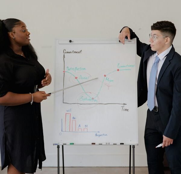 Enterprise Performance Analysis on 6176576400, 695694078, 4108096340,…