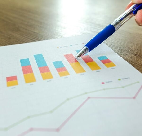 executive metrics study analysis