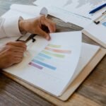 market analysis for phone numbers