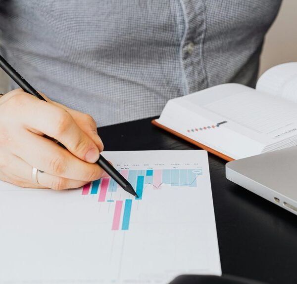 market performance analysis report