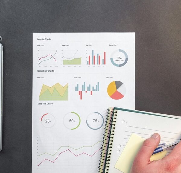 organizational data report requested