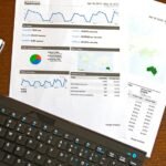 commercial performance review insights