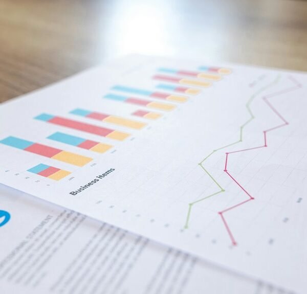 corporate market performance analysis