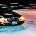 corporate performance review overview