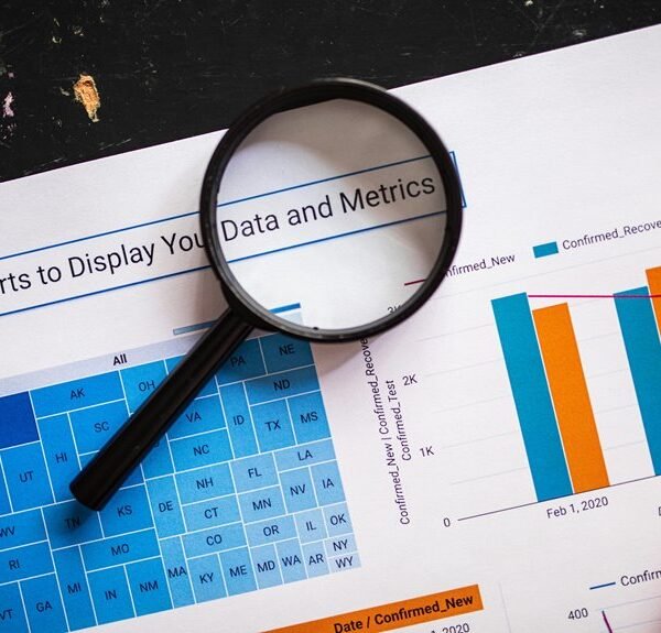 enterprise market performance analysis