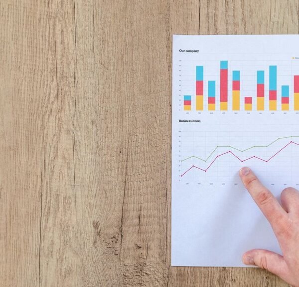 global business data analysis
