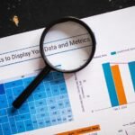 market metrics evaluation report