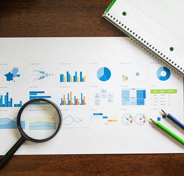 market trends evaluation report